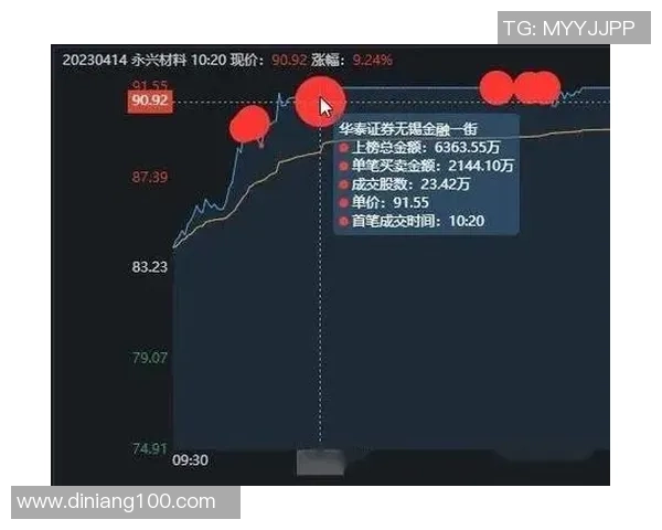 成都与杭州篮球队赛后复盘分析灵活性对比赛结果的影响与启示