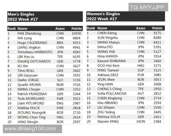 深圳排球队以83分领跑世界锦标赛积分榜展现强劲实力