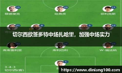 B体育官网