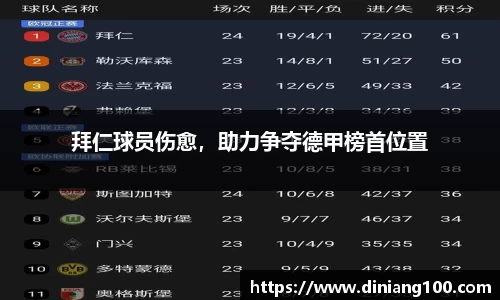 bsports官网