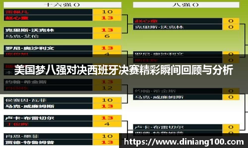 B体育官网